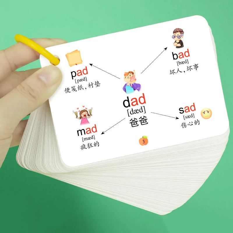 Обучающая карта Монтессори для – обзор и цена Kids Education Card